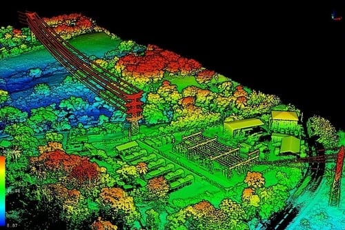 3D LiDAR point cloud visualization of an agricultural farm showing fields, equipment, and terrain in false-color heat map