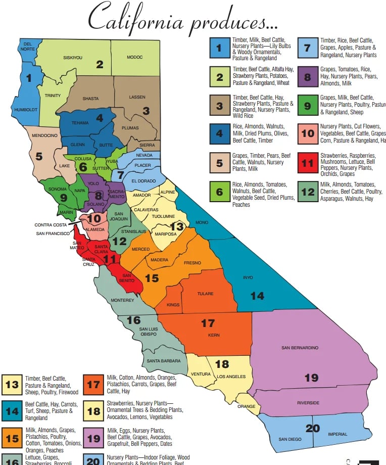 Map of California regions showing numbered agricultural zones with legend indicating produce types grown in each area including fruits, vegetables, and nuts